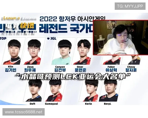 lck选亚运会阵（lol亚运会参赛名单）世界杯体育论坛